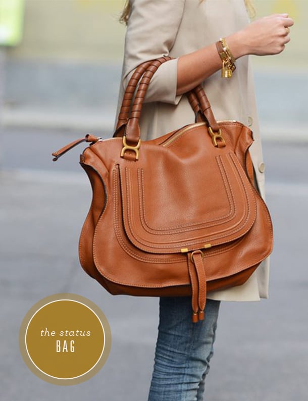 What&#39;s Your (everyday) Handbag Style? - Camille Styles