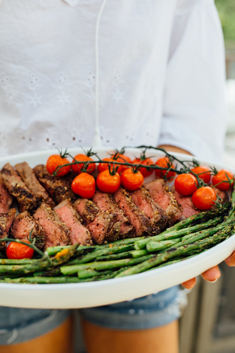 This is Exactly How to Grill the Perfect Steak Every Single Time ...