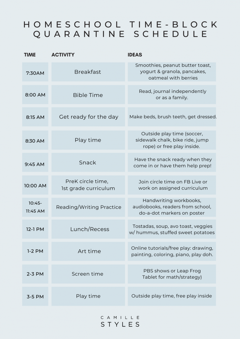 homeschool schedule, homeschool quarantine plan, kid schedule quarantine, family schedule during quarantine