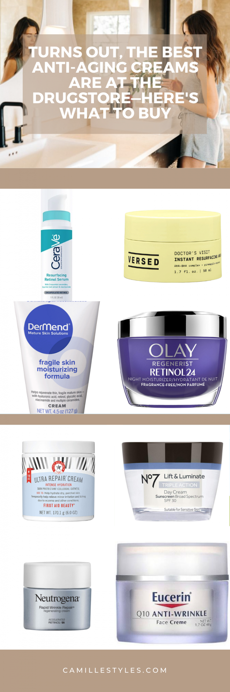best drugstore anti aging products 2021)