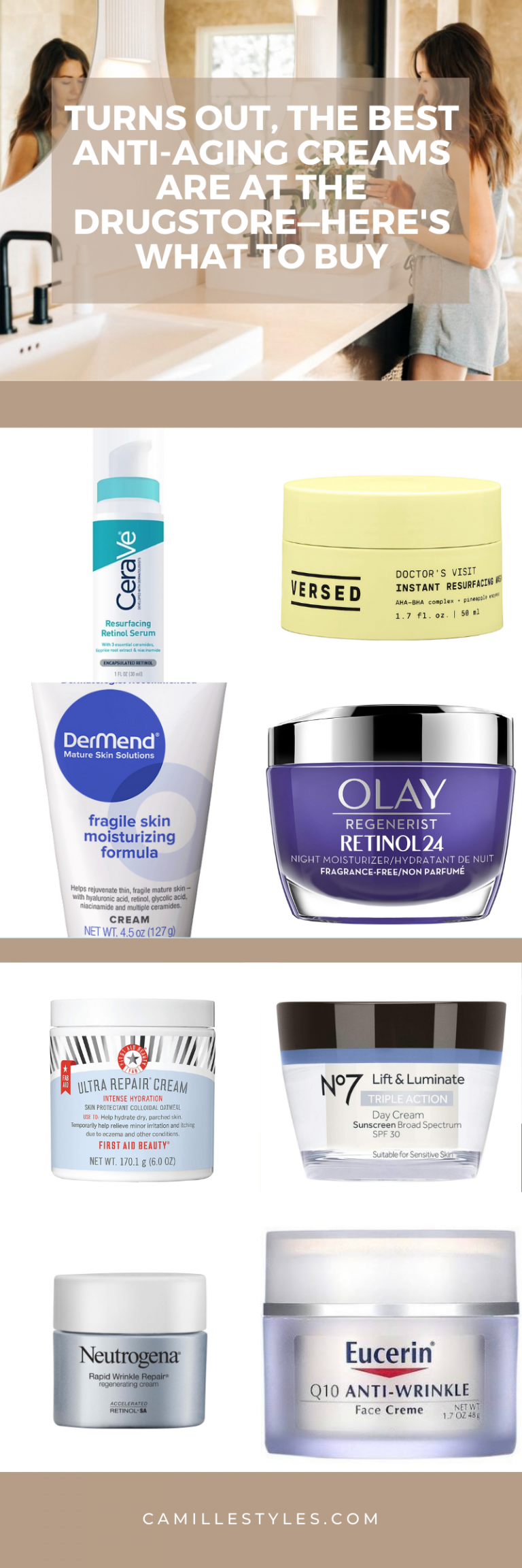 best anti aging cream for 20s drugstore)