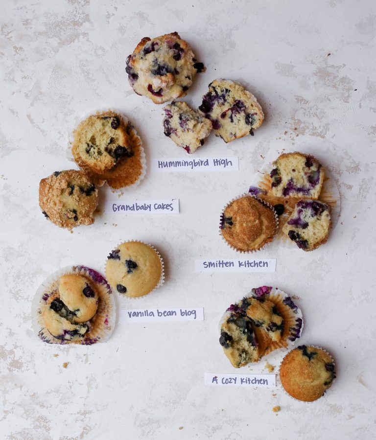 blueberry muffin recipe taste off - which blueberry muffin recipe is the best on the internet?