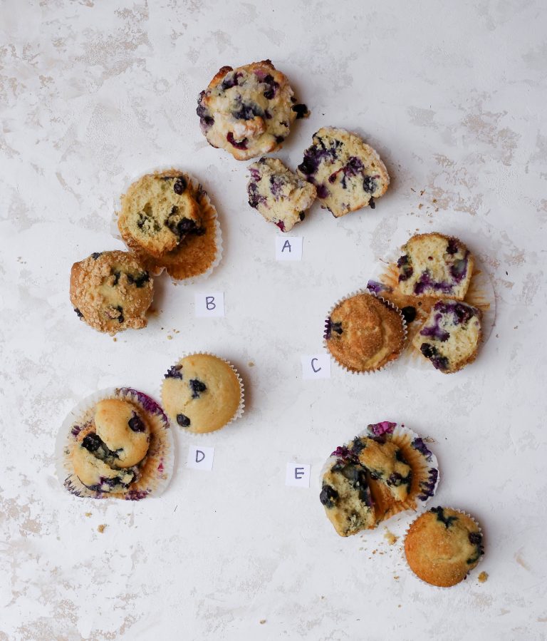 blueberry muffin recipe taste off - which blueberry muffin recipe is the best on the internet?