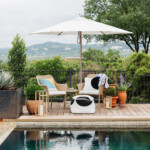 backyard pool_wellness trends 2023