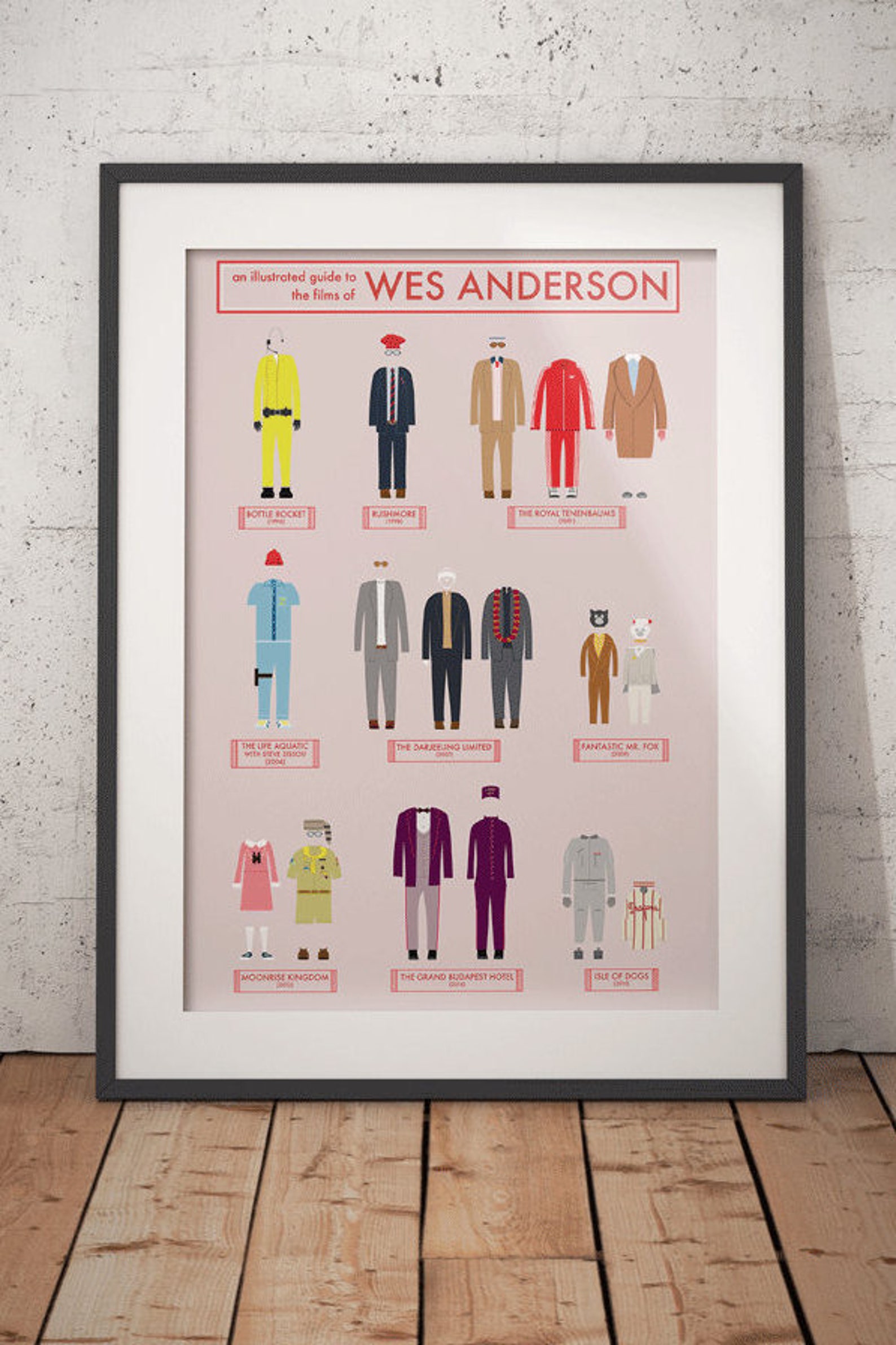 The Films of Wes Anderson Poster