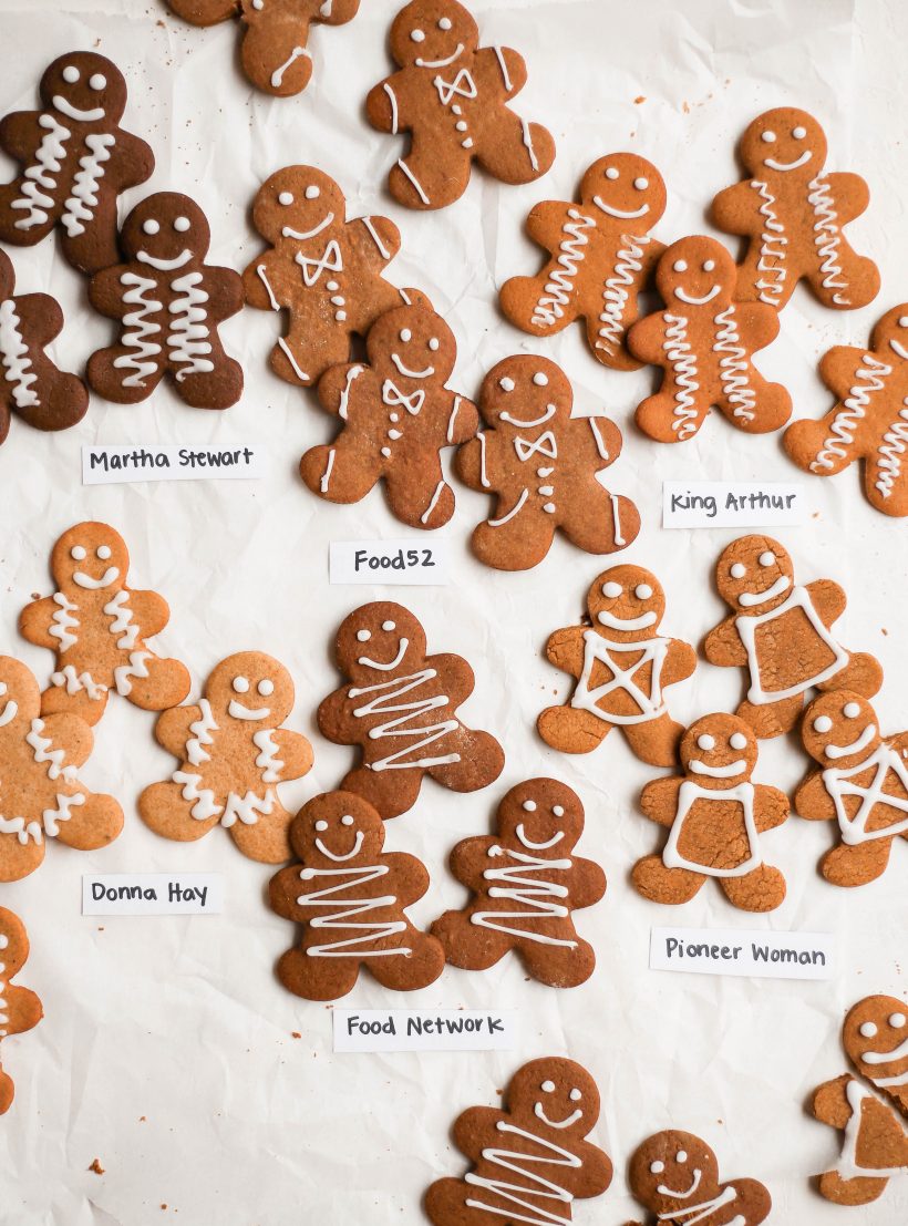 The best gingerbread cookies