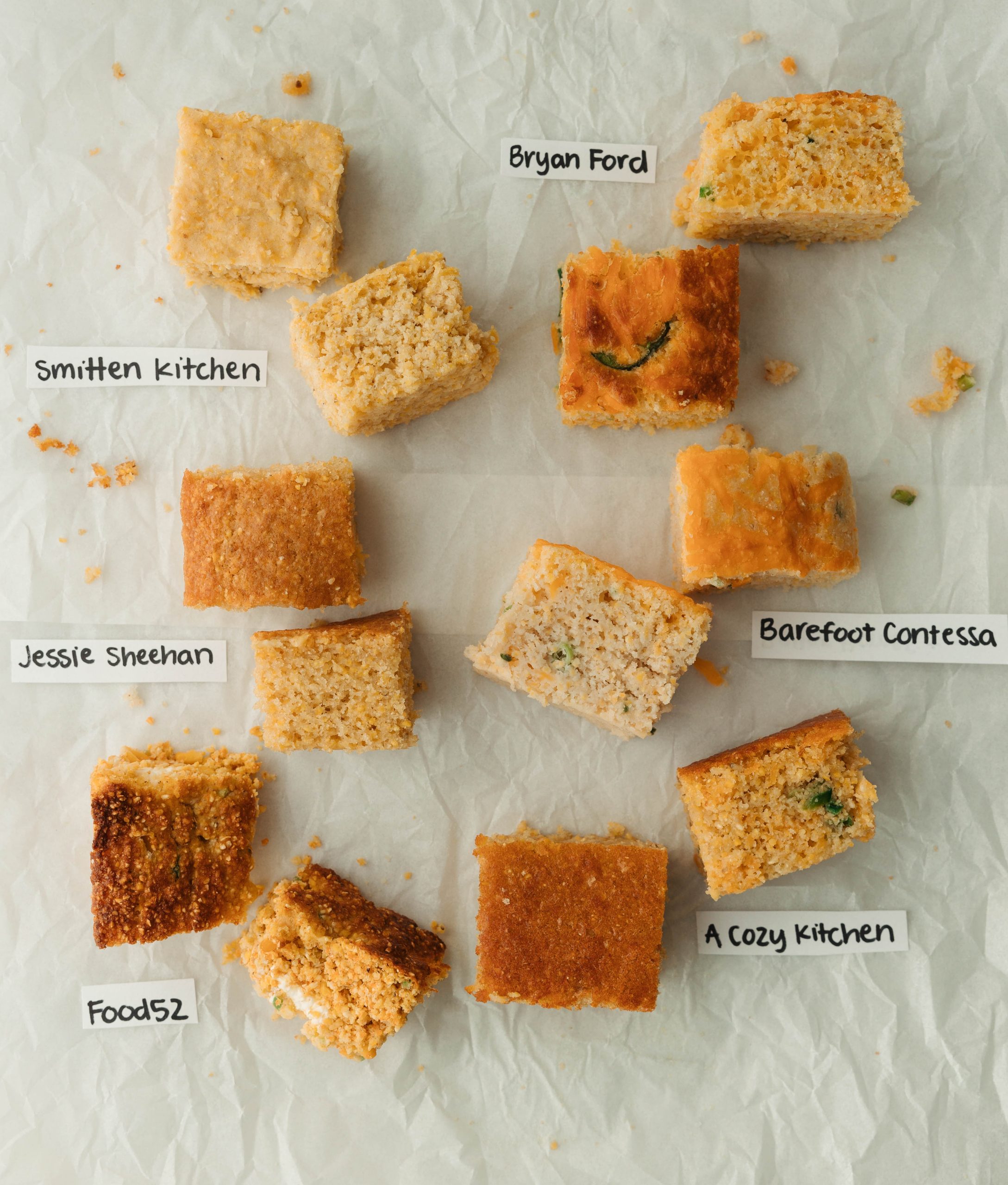 best cornbread recipe on the internet