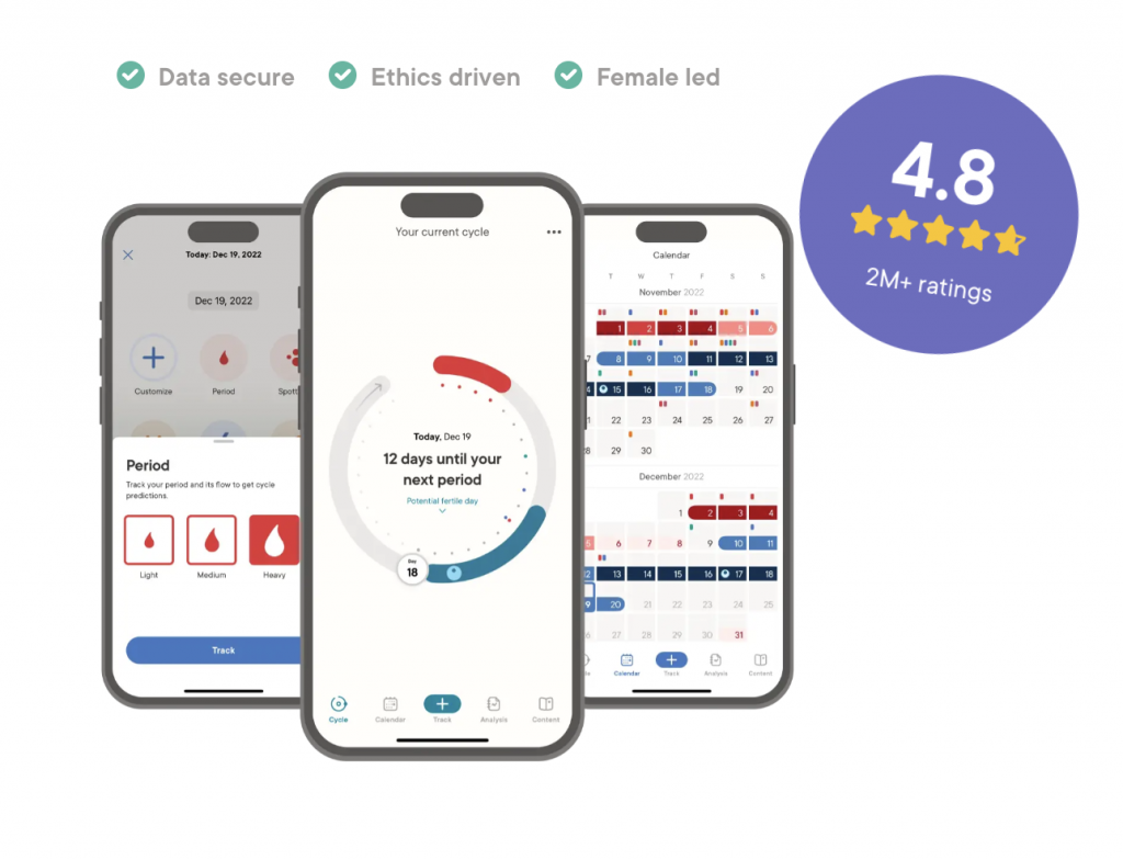 Clue Period Tracker_best period tracker app