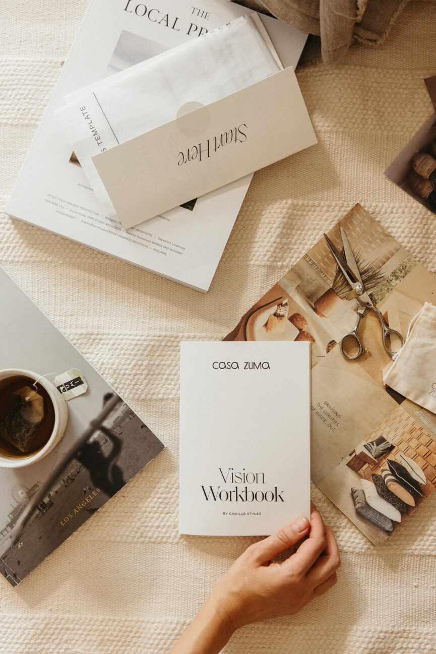 Welcome 2024: Vision Boards: What Are They & How to Create One