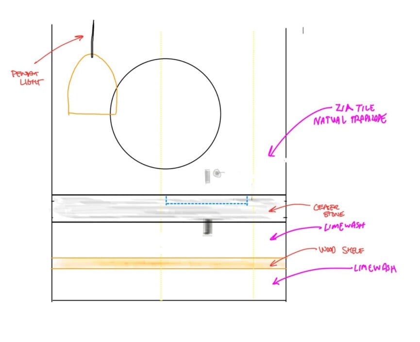 powder bath design sketch